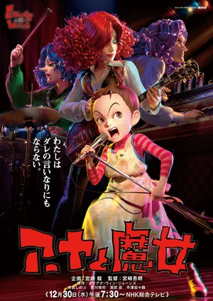 Earwig and the Witch 2020 Hindi Dual Audio HD Poster Download - filmyfly